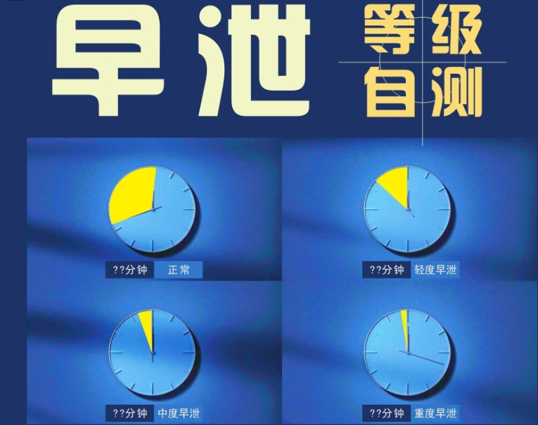 早泄的主要原因及其分级，如何选延时喷剂呢？