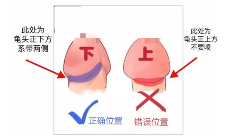 延时喷剂效果怎么样?全网最真实、最全面的深度解析的图片 第3张 延时喷剂正确喷涂方式 第3张