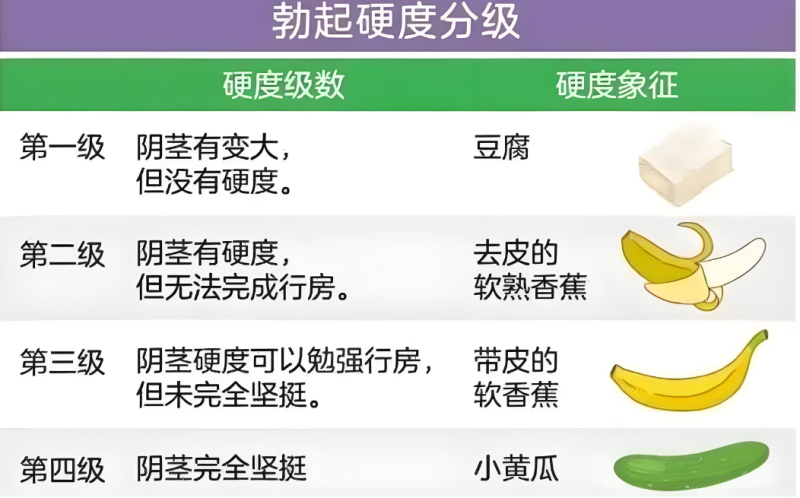 选喷剂逻辑：先看硬度，再谈时间，新手别搞反了