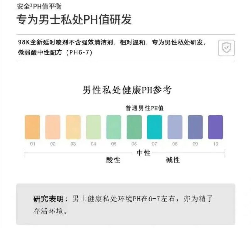 98K延时喷剂怎么选?98K一到四代全点评,一文看懂区别! 文章配图 图片第4张 - 九爷评测