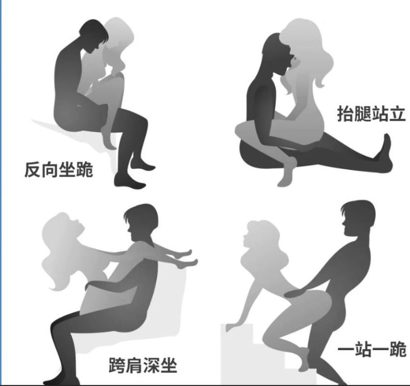 6种基础性爱姿势指南：哪种最容易高潮？哪种更持久？ 文章配图 图片第13张 - 九爷评测