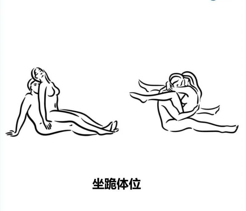 6种基础性爱姿势指南：哪种最容易高潮？哪种更持久？ 文章配图 图片第12张 - 九爷评测
