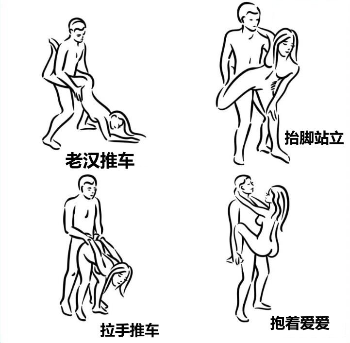 6种基础性爱姿势指南：哪种最容易高潮？哪种更持久？ 文章配图 图片第11张 - 九爷评测