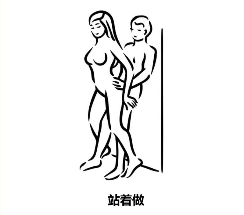 6种基础性爱姿势指南：哪种最容易高潮？哪种更持久？ 文章配图 图片第10张 - 九爷评测