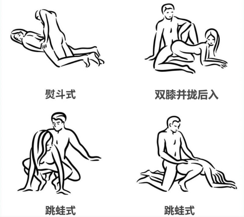 6种基础性爱姿势指南：哪种最容易高潮？哪种更持久？ 文章配图 图片第9张 - 九爷评测
