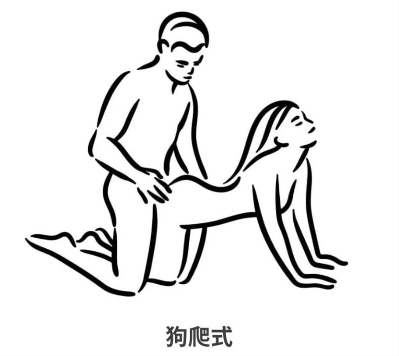 6种基础性爱姿势指南：哪种最容易高潮？哪种更持久？ 文章配图 图片第8张 - 九爷评测