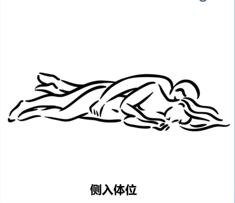 6种基础性爱姿势指南：哪种最容易高潮？哪种更持久？ 文章配图 图片第6张 - 九爷评测