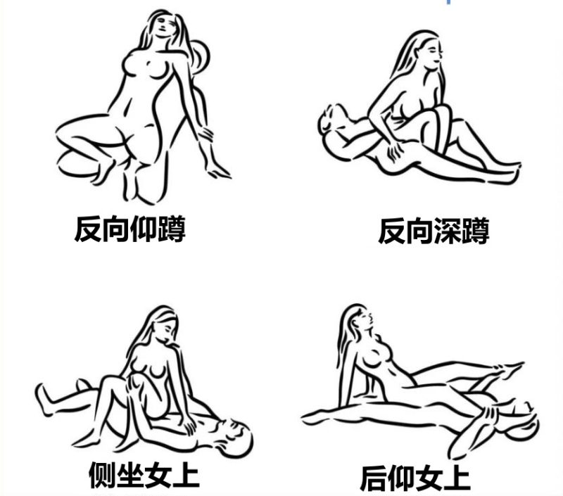 6种基础性爱姿势指南：哪种最容易高潮？哪种更持久？ 文章配图 图片第5张 - 九爷评测
