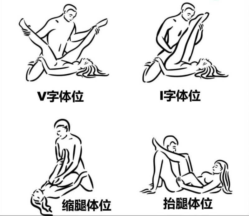 6种基础性爱姿势指南：哪种最容易高潮？哪种更持久？ 文章配图 图片第3张 - 九爷评测