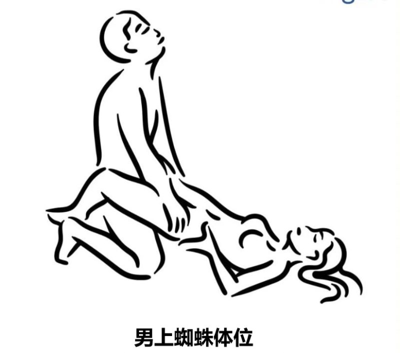 6种基础性爱姿势指南：哪种最容易高潮？哪种更持久？ 文章配图 图片第2张 - 九爷评测