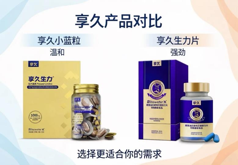 享久生力片、小蓝粒到底有什么区别? 文章配图 图片第3张 - 九爷评测
