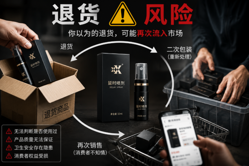 别被话术带偏了：延时喷剂行业里，你看不到的另一面