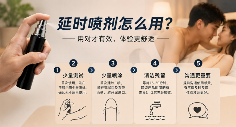 延时喷剂到底怎么用?别喷到自己没感觉,女朋友还生气 文章配图 图片第1张 - 九爷评测